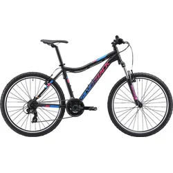 26" SILVERBACK 2019 Stride SLD - 12,5"/XXS - aston black/ magneta/ coasstal blue