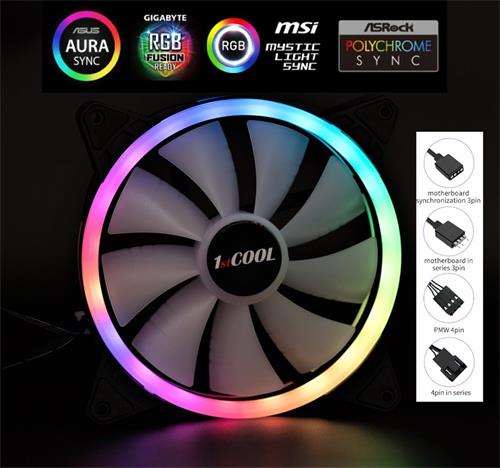 1stCOOL AURA EVO Dual Ring ARGB PWM ventilátor 14cm