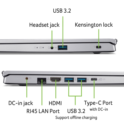 Acer Aspire 3 15 Pure Silver (A315-44P-R2NJ) (NX.KSJEC.008)