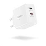 Adaptér Lenovo 65 W s dvoma portmi USB-C a technológiou GaN