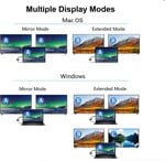 Adaptér PremiumCord MST DisplayPort 1.2 kportad18