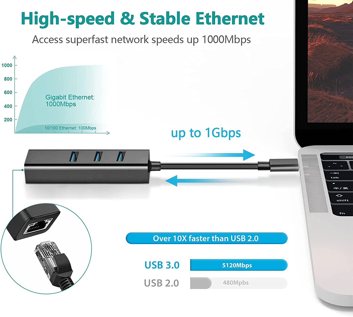 Adaptér PremiumCord USB-C na gigabitový 10/100/1000Mbps + 3x konektor USB3.0