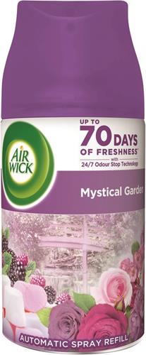 Air Wick náplň do spreja do auta Mysterious Garden 250 ml