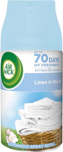 Air Wick Sprej do auta s náplňou Pranie vo vánku 250ml