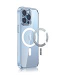 ALIGATOR Mag-Skin iPhone 14 Pro Max 6,7"