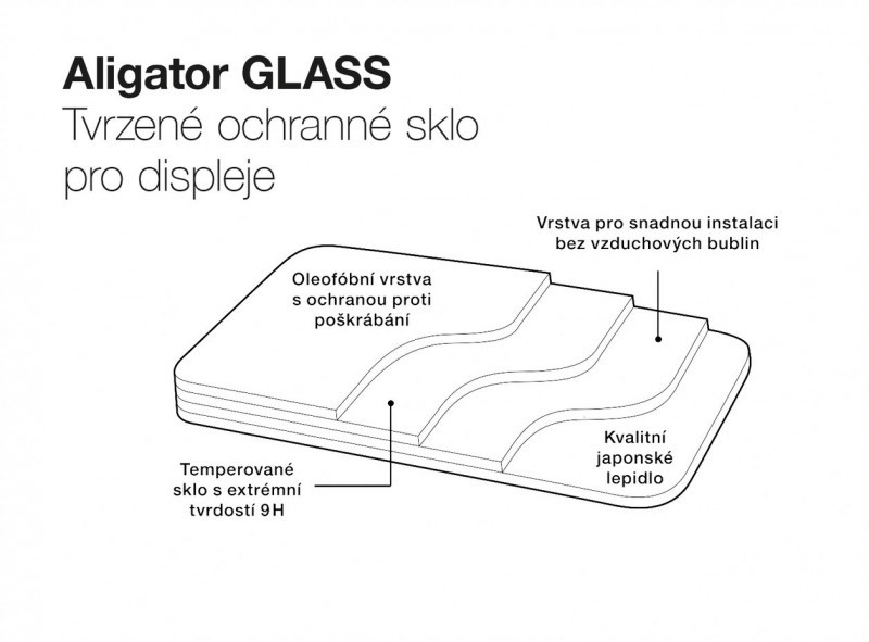ALIGATOR Ochranné sklo Apple iPhone 17 Pro Max / 16 Pro Max