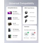 Anker PowerLine III USB-C - USB-C 100W 2.0 Cable 1,8m