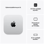 Apple Mac mini, M6 chip, 12-core CPU, 12-core GPU, 24GB, 512GB SSD