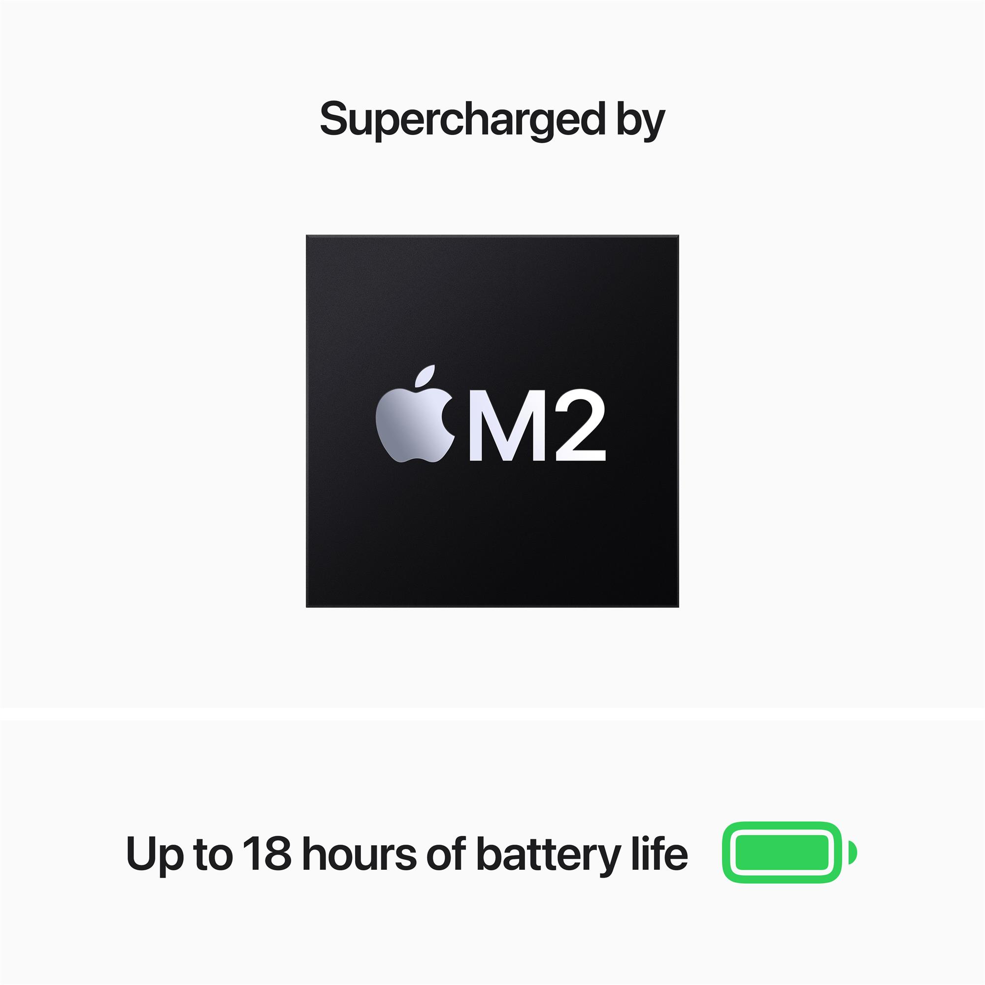 Apple MacBook Air 13'' Midnight (mly43cz/a)
