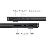 Apple MacBook Pro 14'' (MW2U3CZ/A)