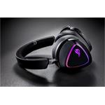 ASUS ROG DELTA II
