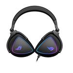 ASUS ROG Delta S