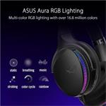 ASUS ROG Fusion II 300