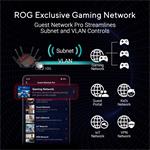 ASUS ROG Rapture GT-BE19000