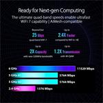 ASUS ROG Rapture GT-BE98