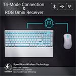 ASUS ROG Strix Scope II 96 Wireless White (ROG RX RED / PBT) - USA