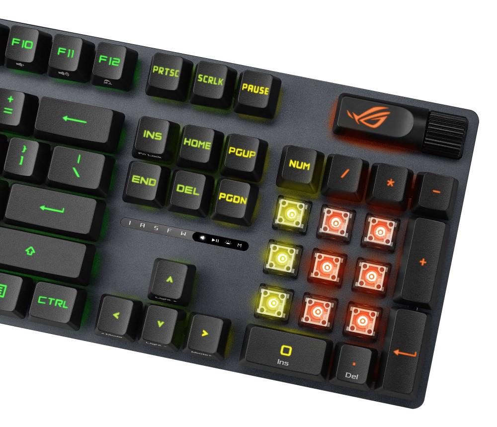 ASUS ROG Strix Scope II, ROG RX RED / PBT, USA