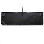 ASUS ROG Strix Scope RX, CZ/SK