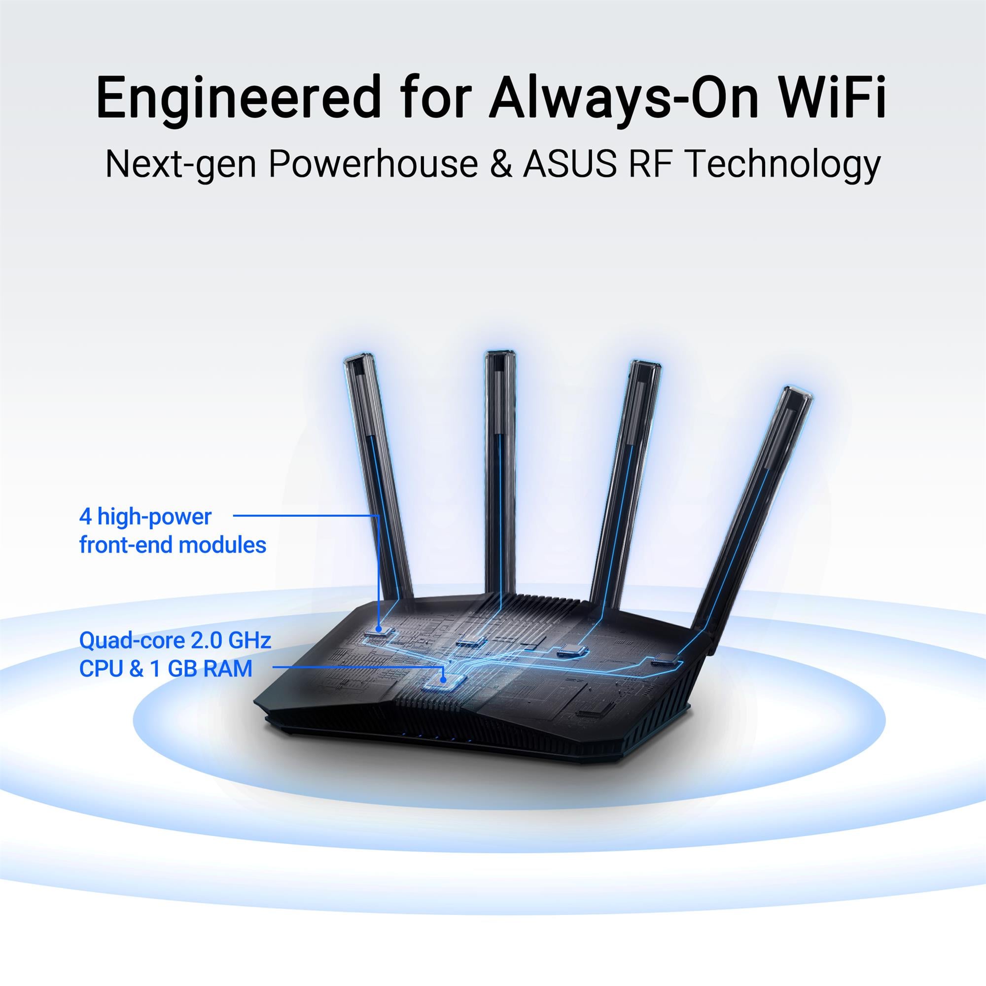ASUS RT-BE58U (WiFi 7)