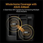 ASUS TUF-BE9400, AiMesh