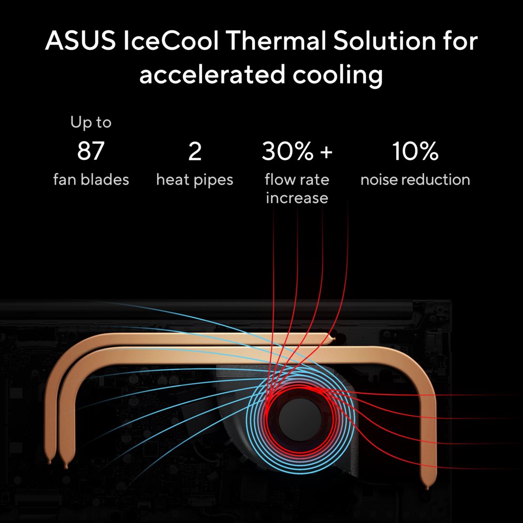 ASUS Vivobook 15 X1502VA-NJ881W Cool Silver
