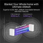 ASUS ZenWifi BQ16 (2 balenia)