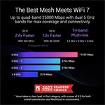 ASUS ZenWifi BQ16 (2 balenia)