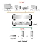 ATEN Video rozbočovač 1 PC - 4 DVI + audio