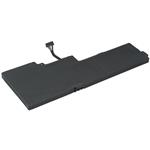 AVACOM batéria pre Lenovo ThinkPad T470, T480 Li-Pol 11,46V 2095mAh 24Wh