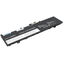 AVACOM baterie pro Lenovo ThinkPad P1 Gen.1, Gen2. Li-Pol 15,36V 5235mAh 80Wh