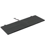 AVACOM Lenovo IdeaPad C340-14API, S540 Li-Pol 15,36V 2994mAh 46Wh