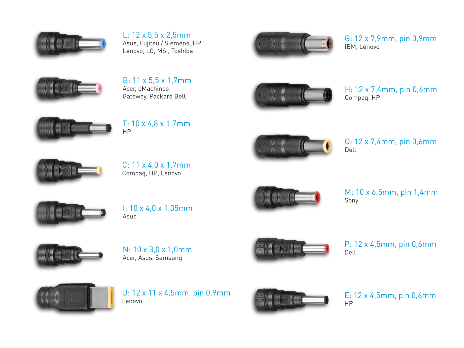 Avacom QuickTIP-CAR 65W - univerzální autoadaptér pro notebooky + 13 konektorů