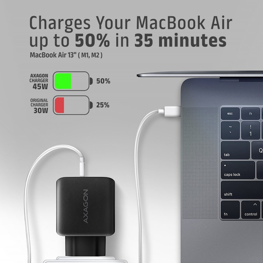 AXAGON ACU-PQ45 GaN sieťová nabíjačka 45 W, 2x port (USB-A + USB-C), PD3.0/PPS/QC4+/SFC 2.0/AFC/Apple
