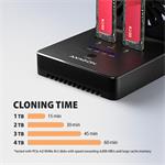 AXAGON ADSA-M2C22, USB-C 20Gbps dokovací stanice pro 2× M.2 NVMe/SATA SSD s funkcí klonování