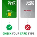 AXAGON CRE-SM3SD, USB-A FlatReader 4-slot čtečka Smart card (eObčanka) + SD/microSD/SIM, kabel 1.3 m