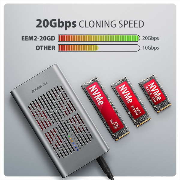 AXAGON EEM2-20GD, externý box USB-C 20 Gb/s pre dva disky M.2 NVMe SSD s funkciou klonovania