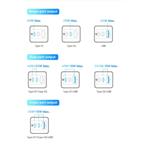 Baseus GaN5 Pro rýchlonabíjací adaptér 2x USB-C + USB-A 65W čierny