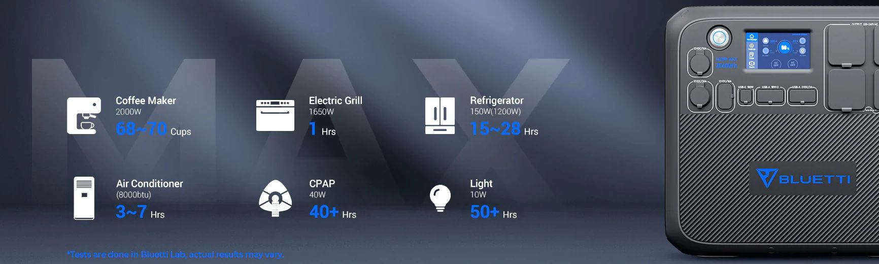 Batériový generátor BLUETTI AC200MAX, kapacita 2048 Wh, batéria LiFePO4