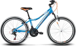 BCC 2018 KROSS 24" HEXAGON Replica vel.12" - blue/orange