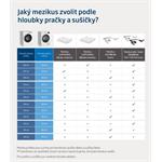 Beko B5WFU78235WB Viac
