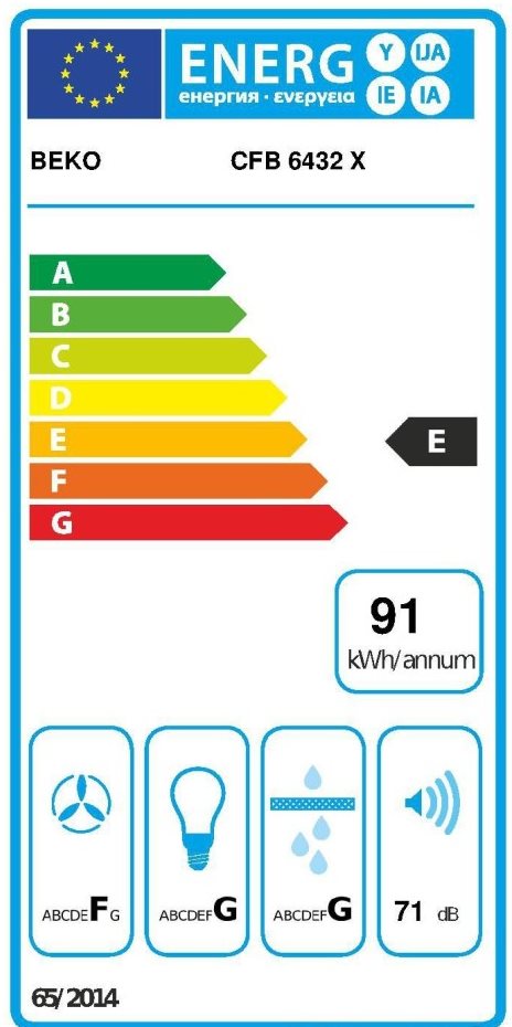 Beko CFB 6432XG