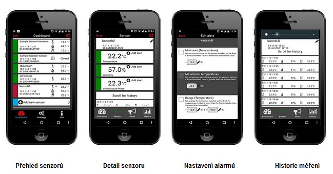 Bezdrátový monitor klimatu WEATHERHUB - startovní balíček č. 6