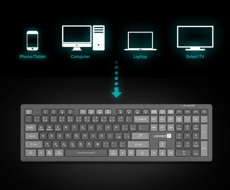 Bezdrôtová klávesnica CONNECT IT MultiDevice, rozloženie CZ + SK