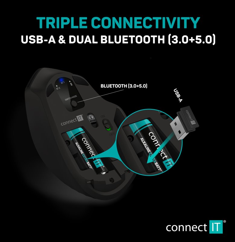 Bezdrôtová myš CONNECT IT Triple SmartSwitch, 2,4 GHz a BT, ČIERNA