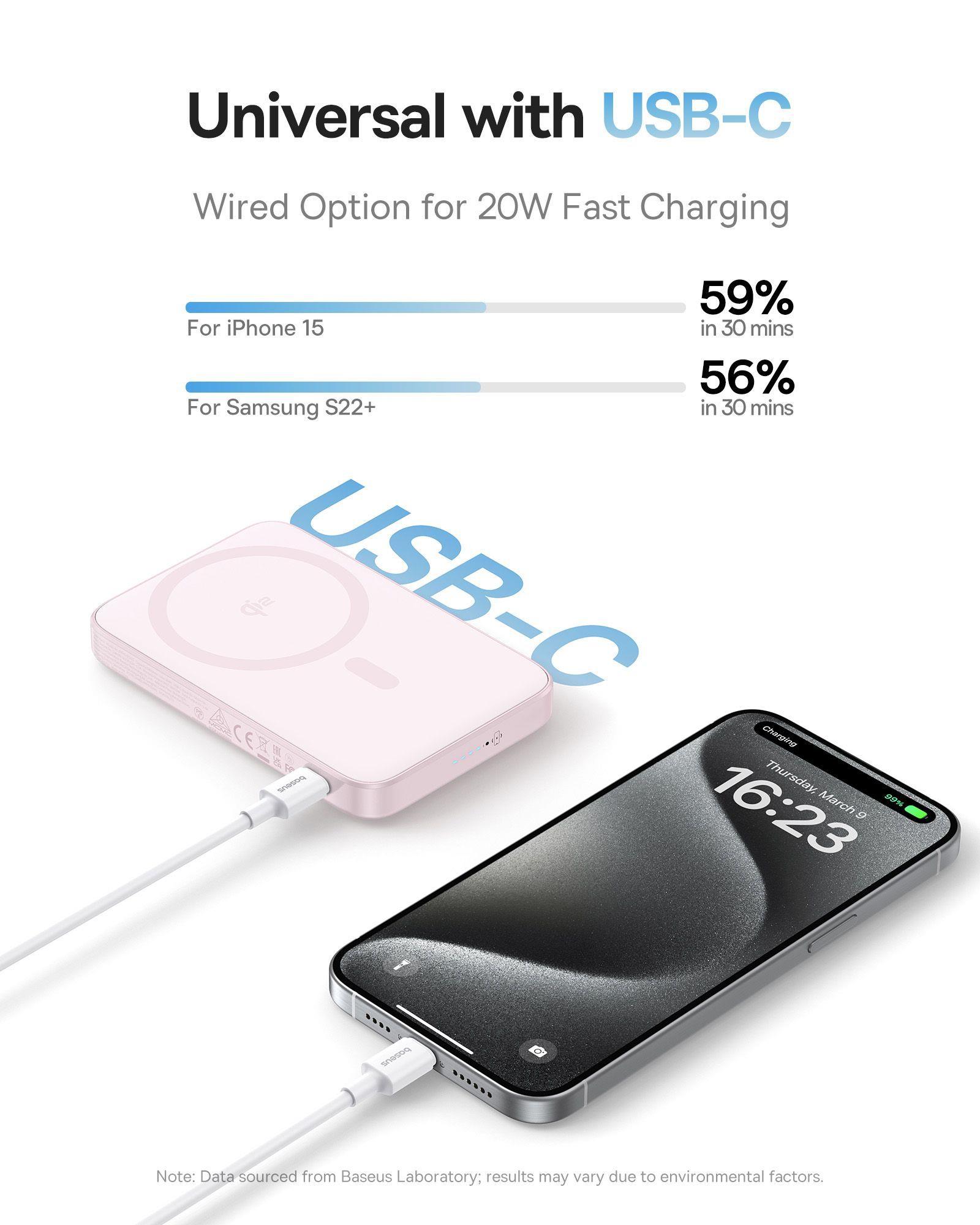 Bezdrôtová powerbanka Baseus PicoGo Qi2 5000mAh, 20W ružová