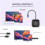 Bezdrôtový adaptér HDMI FIXED AirLink, 100 W, PD 3.0, čierny