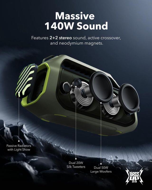 Bluetooth reproduktor Anker soundcore Boom 2 Plus zelený