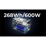 BLUETTI bateriový generátor EB3A, kapacita 268 Wh