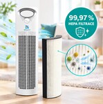 BONECO Čistička vzduchu Envion Allergy Pro AP200