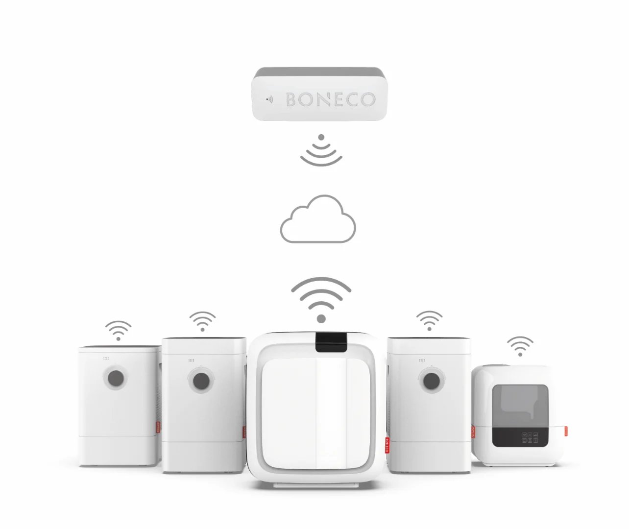 Boneco X50 Smart